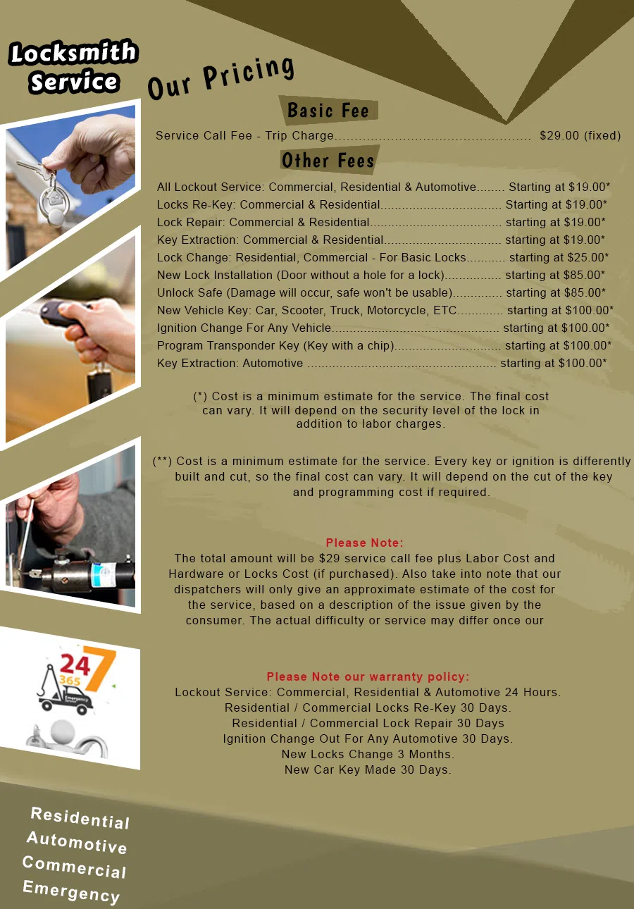 Almaden Valley CA Locksmith Store, Almaden Valley, CA 408-513-3903